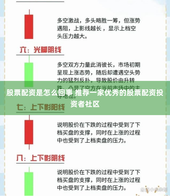 股票配资是怎么回事 推荐一家优秀的股票配资投资者社区