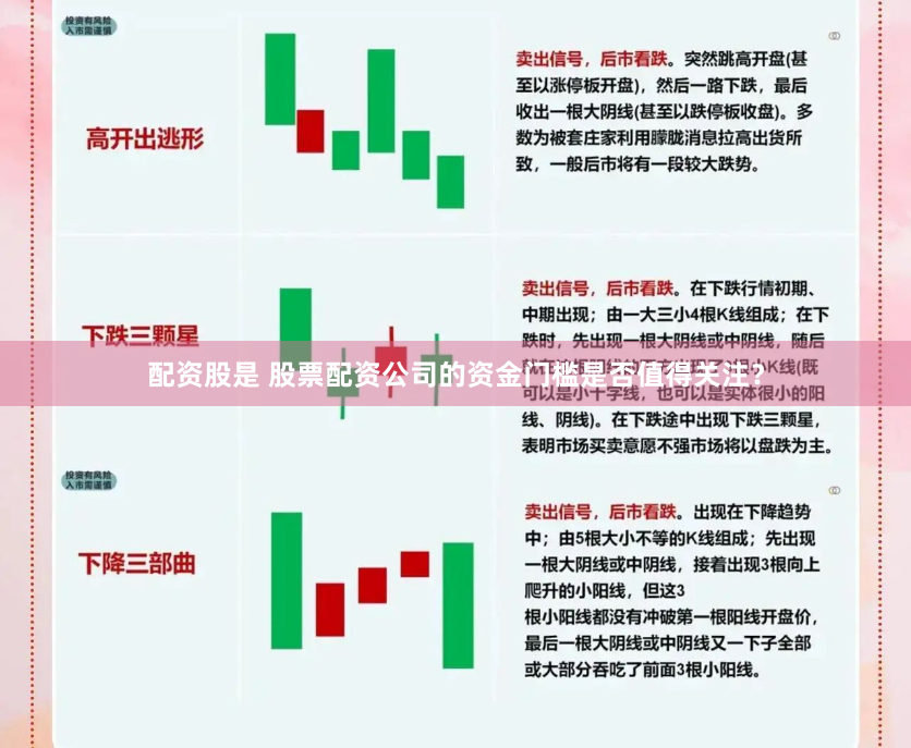 配资股是 股票配资公司的资金门槛是否值得关注？