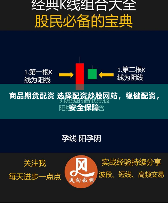 商品期货配资 选择配资炒股网站，稳健配资，安全保障