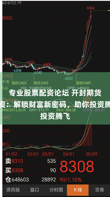 专业股票配资论坛 开封期货配资：解锁财富新密码，助你投资腾飞