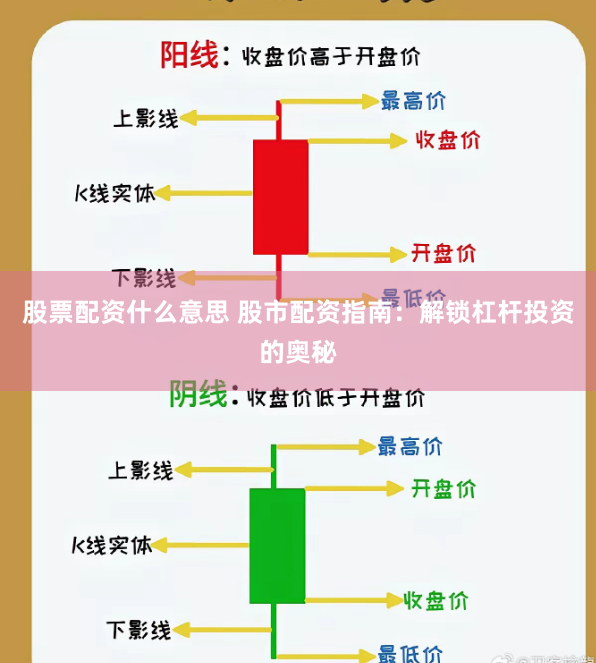 股票配资什么意思 股市配资指南：解锁杠杆投资的奥秘