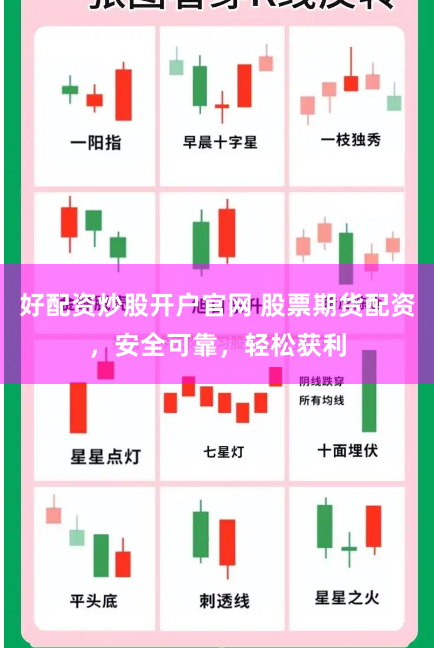 好配资炒股开户官网 股票期货配资，安全可靠，轻松获利