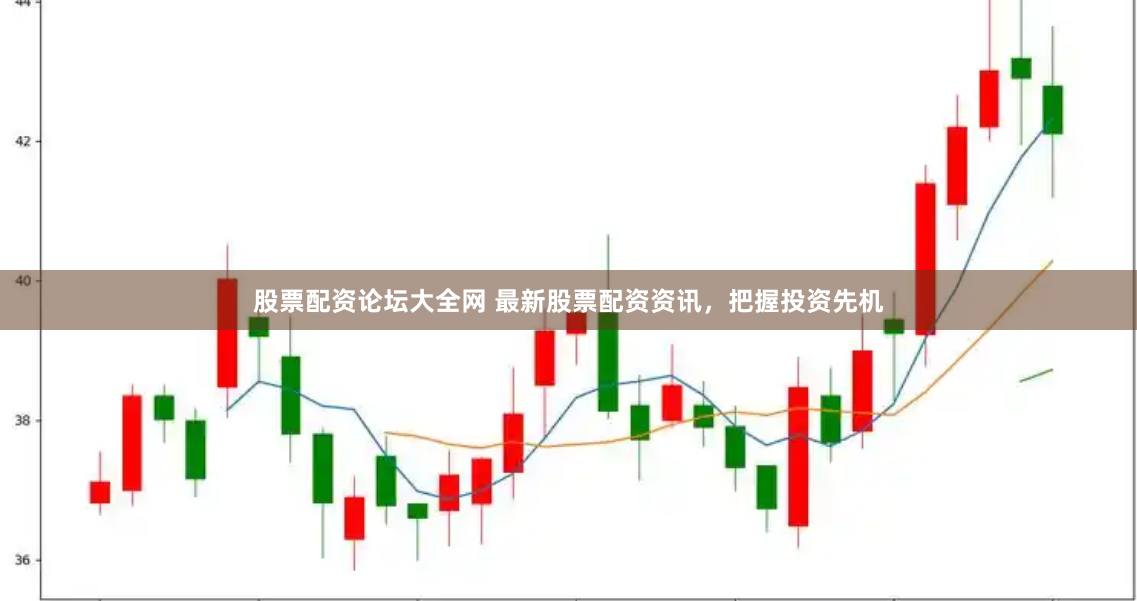 股票配资论坛大全网 最新股票配资资讯，把握投资先机