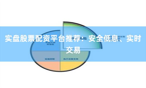 实盘股票配资平台推荐：安全低息、实时交易